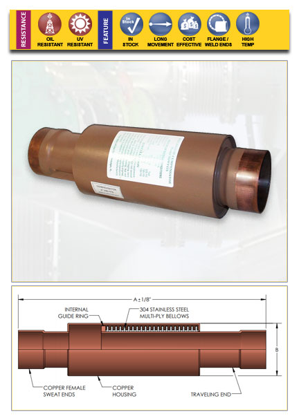 thumbnail image 2 of Lot Of 25 - 3/4" Copper Pipe Couplings, No Stop, C X C Sweat Ends - Unbranded Plumbing Fittings 2 of 6